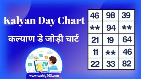 kalyan dey chart